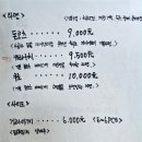 자가이묘