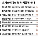 모터스테이션 Daum카페