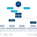 태광하이텍 이미지