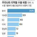 더조짐 이미지