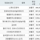 부광인터내셔널 이미지