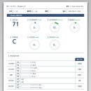 내몸밸런스 네이버블로그