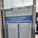 제2주차장(자전거) | 인천공항 제2여객터미널 장기주차장 이용 후기 셔틀 타보니 갈만함