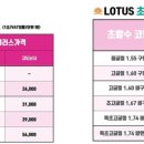 메가안경콘텍트 이미지