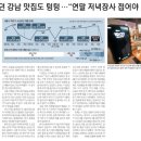 청원종합건축