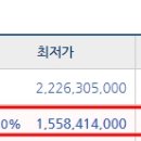 삼흥여인숙 네이버블로그