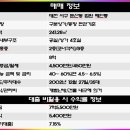 정부청사행정사사무소 이미지