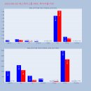 에스제이 헬스케어 이미지