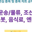 (주)엔터칸 네이버블로그