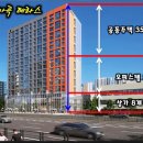 마곡 여기약국 이미지