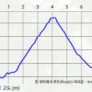 상방 경로당 이미지