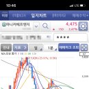 에프앤지시스템 이미지