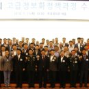 건양대학교 건양회관
