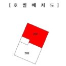 중앙주유소사거리 이미지