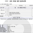 연세민내과의원 이미지