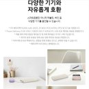 만해 | 삼성 보조배터리 추천 EB-P3400 믿을만해 내돈내산 후기