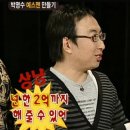 상상리허설