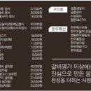 꿈꾸는이상갈비명가이상