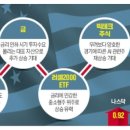 (주)포스코디엑스 이미지