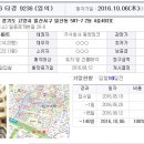 일중로79번길 이미지