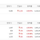 (주) 비엘홀딩스 이미지