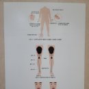 하당우리한의원 이미지