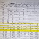 성일스튜디오