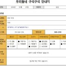 경성약국 네이버블로그