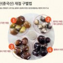 하동재첩수산