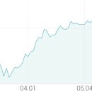 100-1-000120 이미지