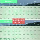 설악베스트하우스 이미지