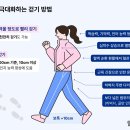 소양인 소갈 어떻게 관리할것인가? 2 이미지