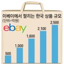 단골패션