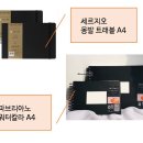 초보자를 위한 어반스케치 이미지