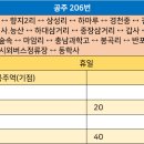 신영진료소 이미지