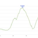 금서면사무소 이미지