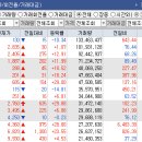 알에프에이티