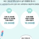 부윤2리 어촌체험마을 네이버블로그