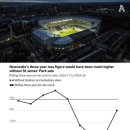 Best Line(베스트라인) 이미지