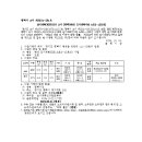 소로3-92 이미지