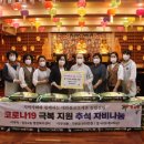동림선원 김해뉴스