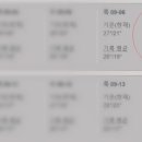 경○ 태양광발전소 이미지