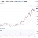 효성바이오 이미지