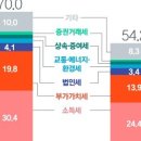 비어나라