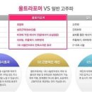 림피부과의원 이미지