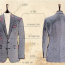 소로지오 이미지