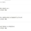 대박복권 성점점 네이버블로그