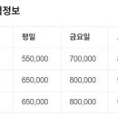 스테이 세모정원 이미지