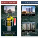 오션비치 휴양콘도미니엄 이미지