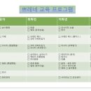 그리스로마 신화와 함께 하는 인문학 이미지